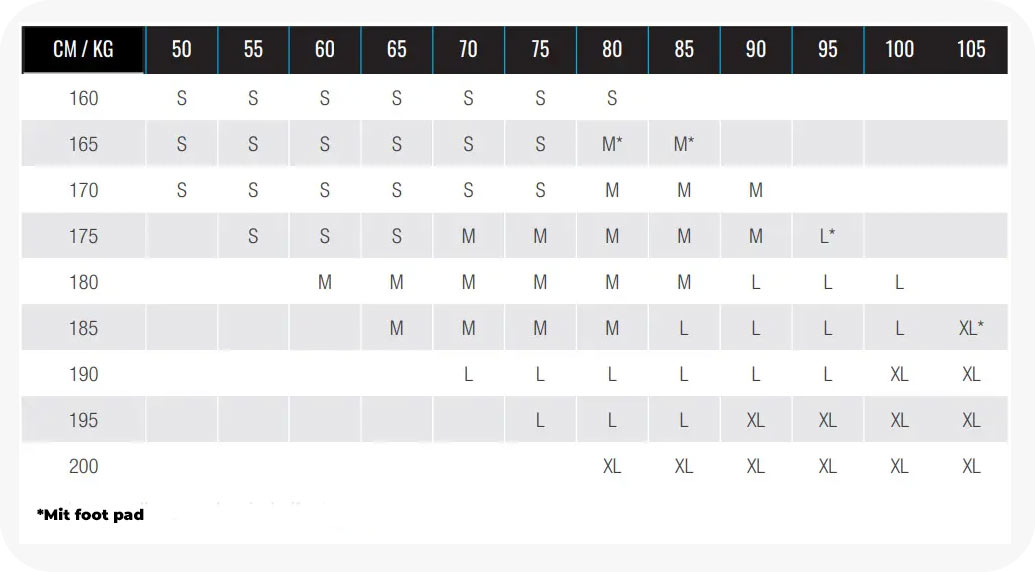 Größentabelle RACE UP NEO